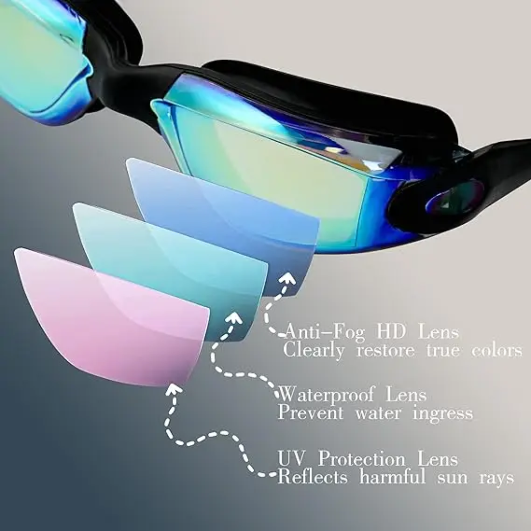 Underwater Nation Swim Goggles